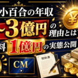 吉永小百合の年収2〜3億円の理由とは？CM料1億円の実態公開